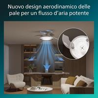 BLISS WHITE VENTILATORE 28W+35W DC TW