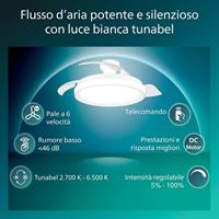 BLISS WHITE VENTILATORE 28W+35W DC TW